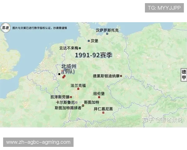德国多支德甲球队实力分布及联赛竞争格局